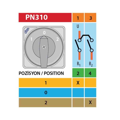 Pakosan 1x10A Monofaze 1-0-2 Kutup Değiştirici Şalter