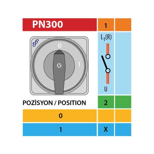 Pakosan 1x10A Monofaze Aç-Kapa Pako Şalter